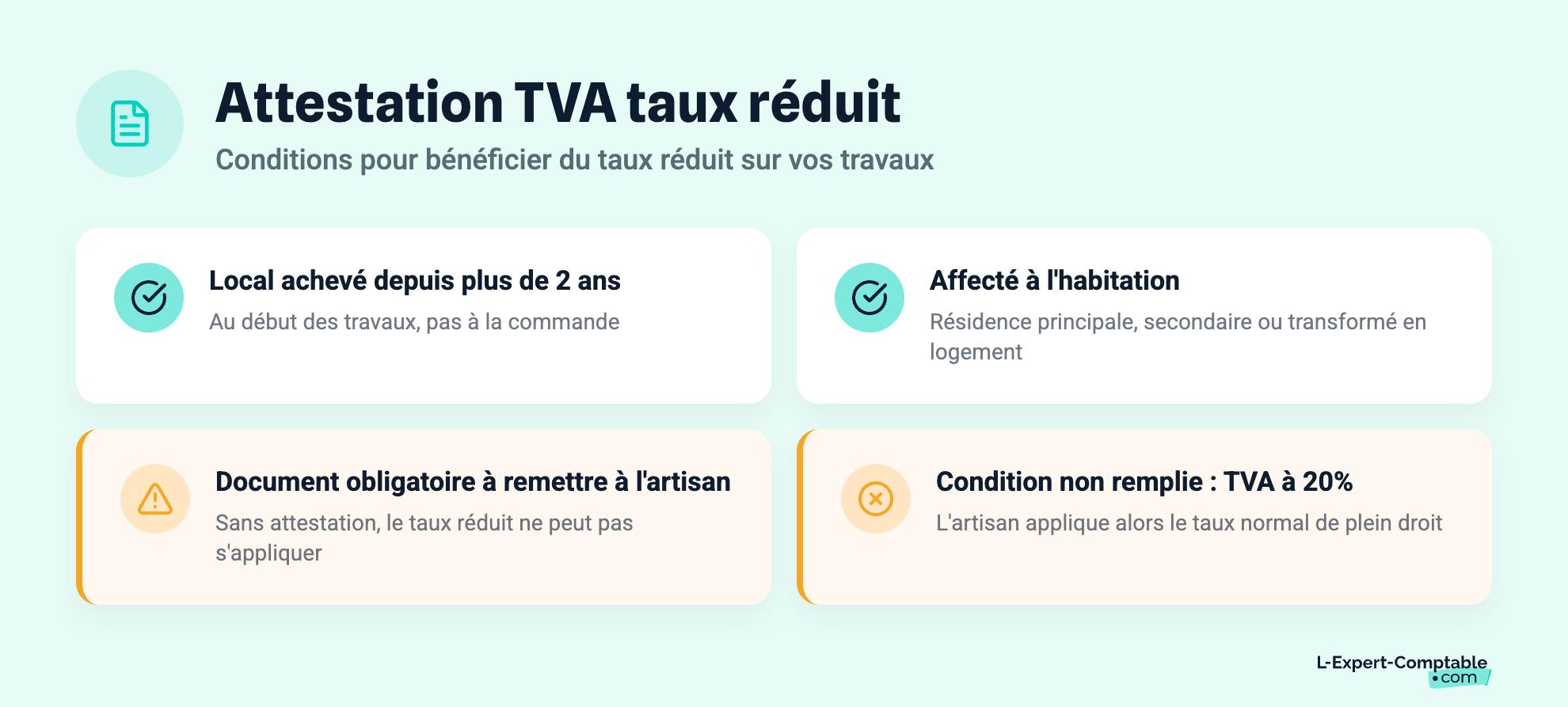 Attestation TVA taux réduit